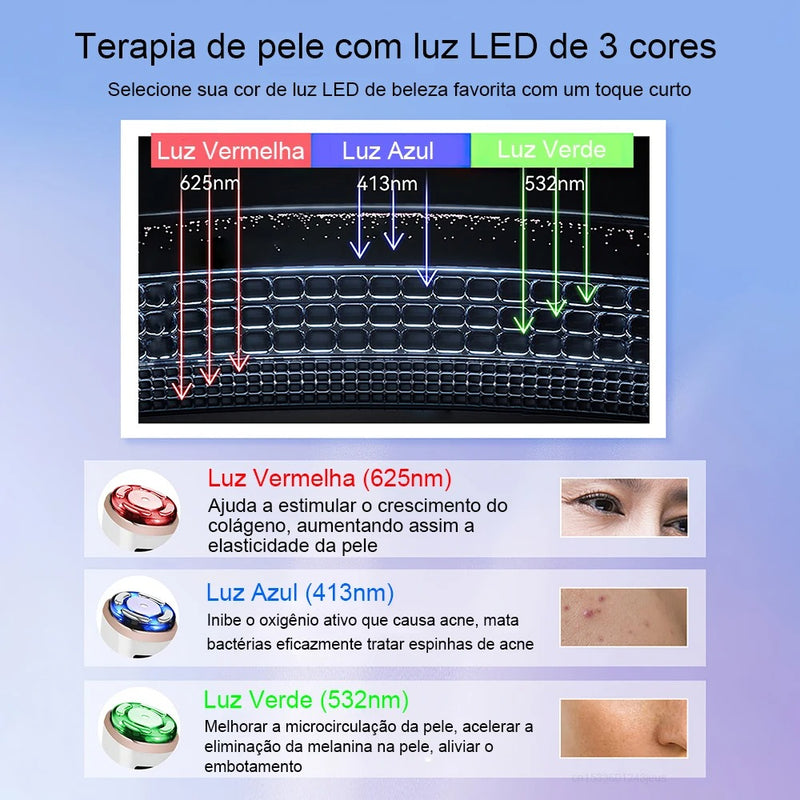 Massageador Facial Lifting Rejuvenescimento